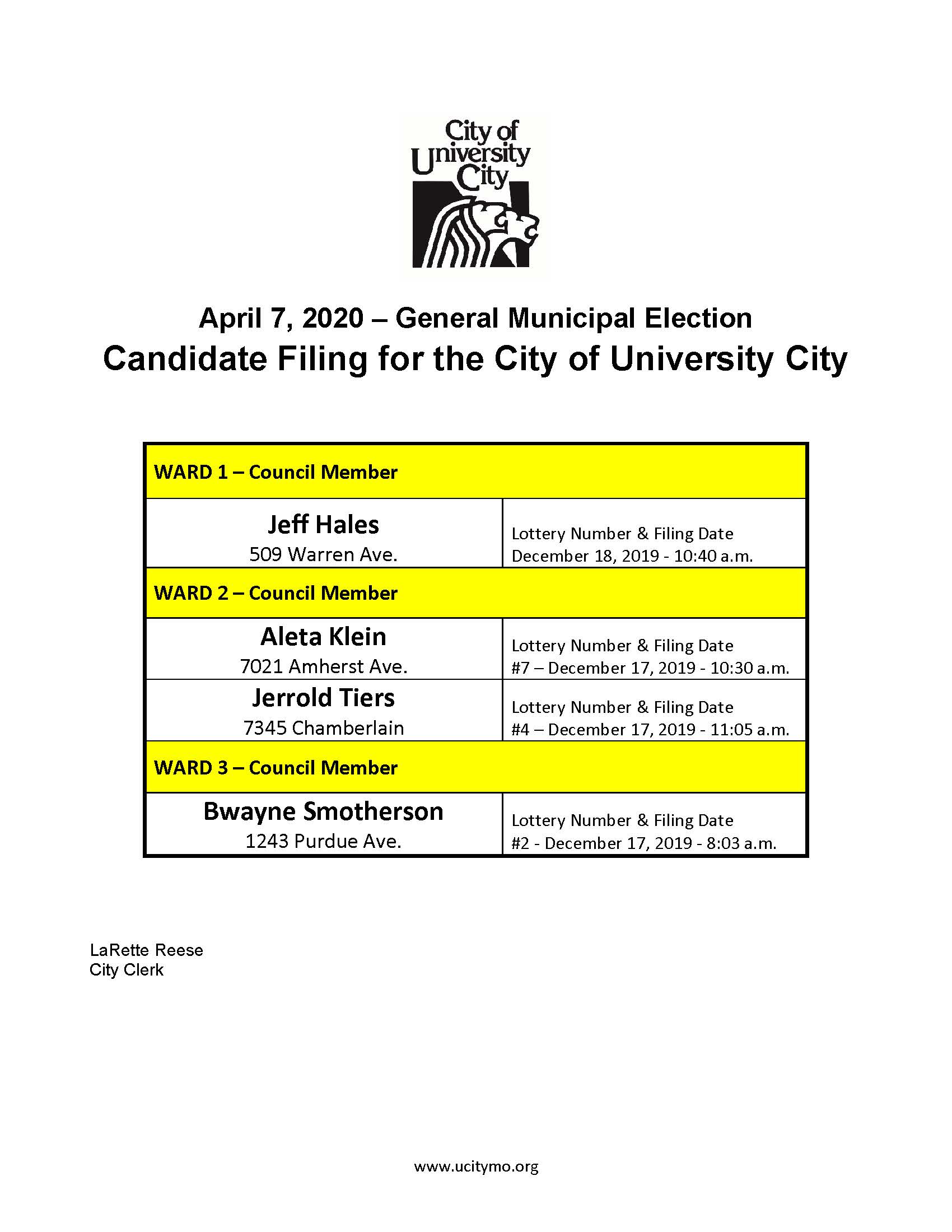 Candidates Filing for Office - April 7, 2020 Election